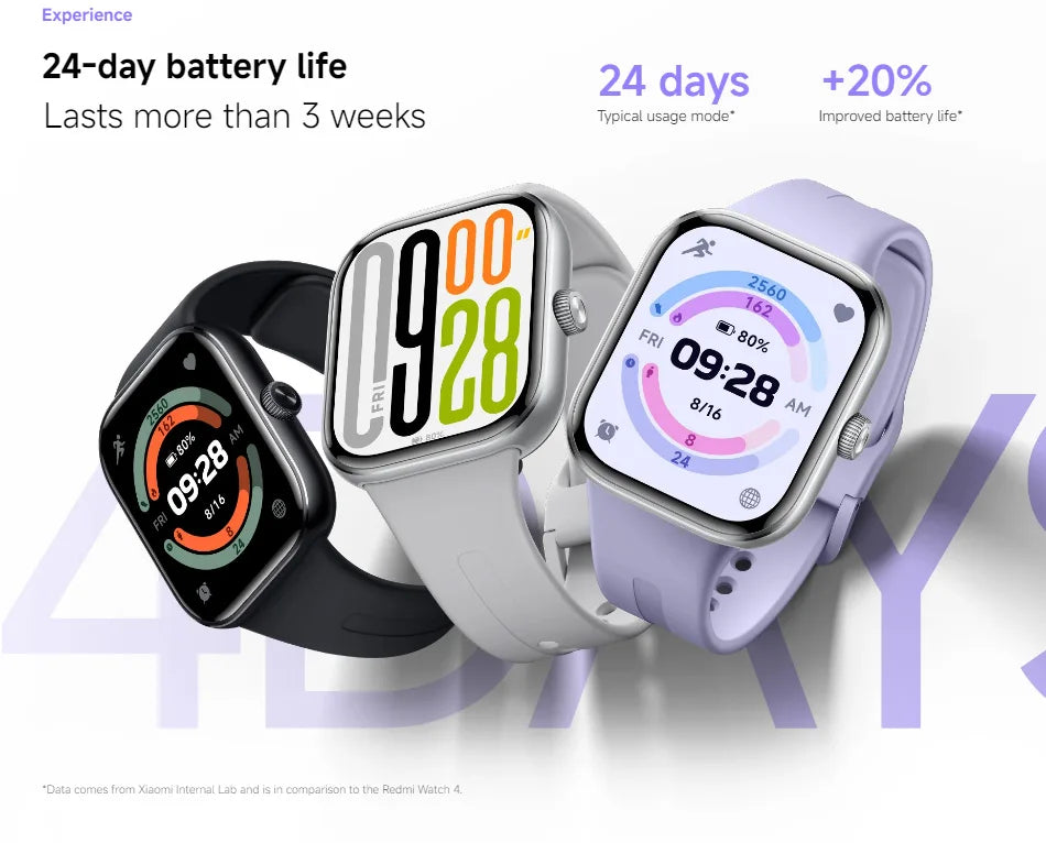 Global Version Xiaomi Redmi Watch 5 2.07 "60Hz AMOLED Screen Built-in GNSS Bluetooth Call 150 + Sports Modes 24 Days Battery Life