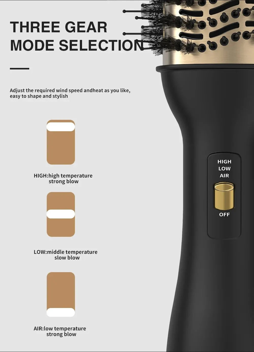 LISAPRO Elegant Black Gold Hair Blow Dryer Brush and Volumizer& One-Step Hot Air Brush 2.0 for Drying&Straightening,&Volumizing