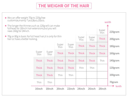 ZZHAIR 100% Brazilian Human Remy Hair Extensions 120g-200g 16"-26" U Piece WIg Clip-in Natural Straight