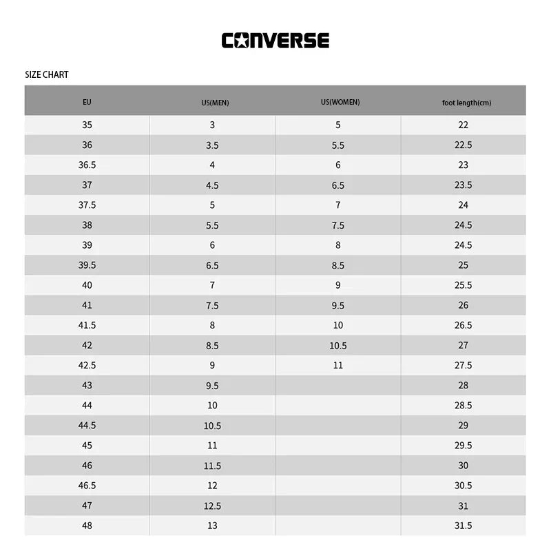 Converse 1970s All Star Low Casual Shoes For Men Women Classic Black Pink Canvas Breathable Sports Wlaking Skateboard Sneakers