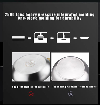 316 Stainless Steel Frying Pan Wok Pan Nonstick Cooking Fried Steak Gas Stove Pot Induction General Saucepan Kitchen Cookware