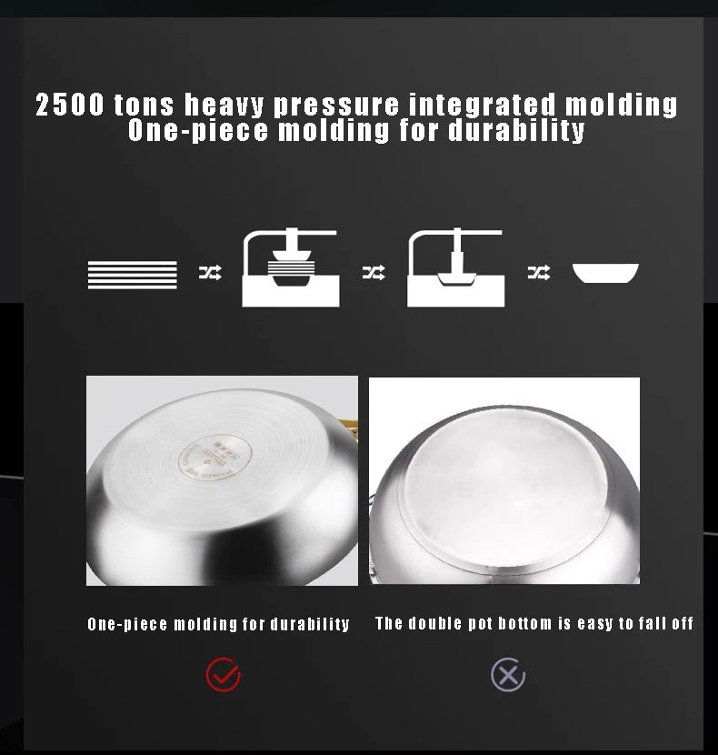 316 Stainless Steel Frying Pan Wok Pan Nonstick Cooking Fried Steak Gas Stove Pot Induction General Saucepan Kitchen Cookware