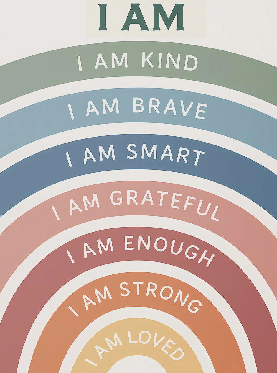 Notes To Self Growth Mindset Motivational Quotes Mental Health Psychological Poster Canvas Painting Wall Pictures Home Decor
