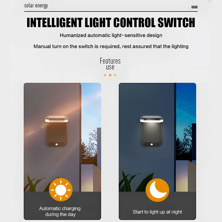 New Outdoor Solar Sensor Wall Light Folding  Light 3 Modes 120°  Adjustable Waterproof Courtyard Corridor Balcony Outdoor