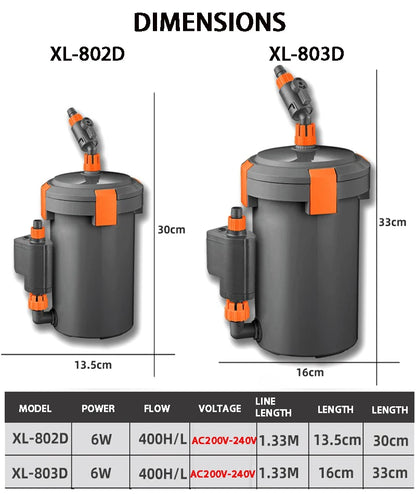 220V-240V Ultra-Quiet Aquarium Filters External Pump Aquarium Filter Bucket Silent Filter Barrel For Fish Tank Grass Accessories