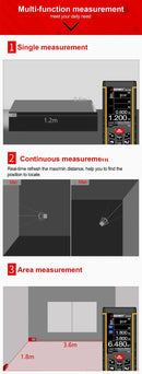 FANYUE SW-120 Display Laser Distance Meter 80M 120M Camera Digital Meter Area Volumn Digital Angle Ruler Laser Rangefinder Tape