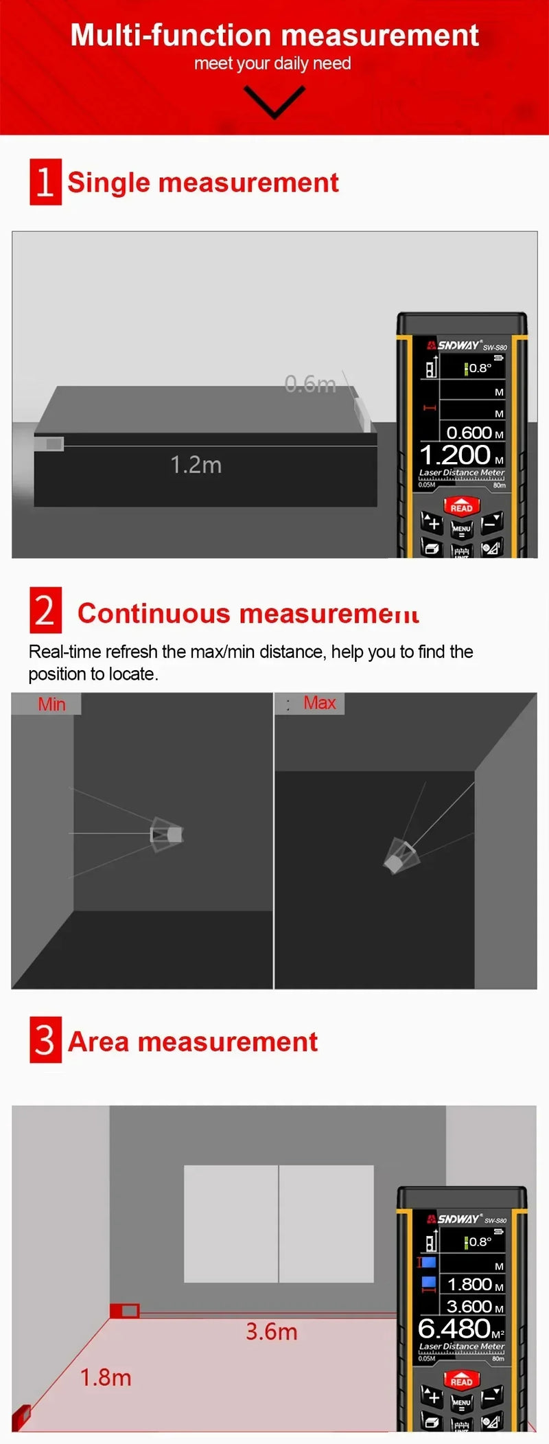 FANYUE SW-120 Display Laser Distance Meter 80M 120M Camera Digital Meter Area Volumn Digital Angle Ruler Laser Rangefinder Tape