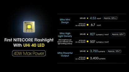 NITECORE MH12 Pro USB-C Rechargeable Compact UHi 40 LED Flashlight 3300 Lumens Lantern Emergency Tactical Torch with NL2153HP