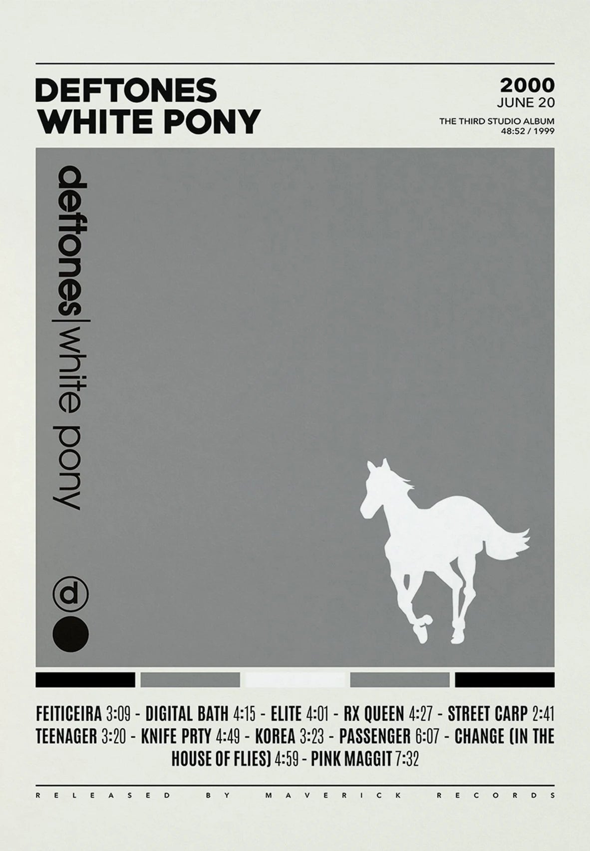 Deftones Band Poster Print Canvas Painting Around the Fur/Saturday Night Wrist Music Album Cover for Room Home Wall Art Decor