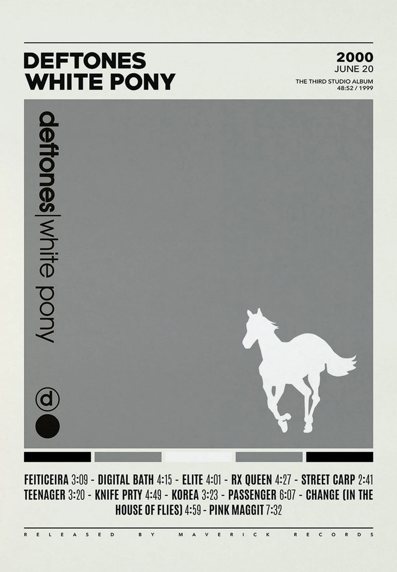 Deftones Band Poster Print Canvas Painting Around the Fur/Saturday Night Wrist Music Album Cover for Room Home Wall Art Decor