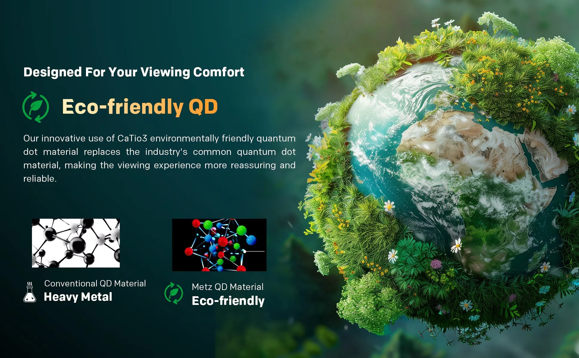 Metz QLED TV 32 "40" Inch Smart LED Television Google Tele HDR 10 Dolby Audio Bluetooth 5.1 EyeCare Tuner 2025 32MQF7030Z