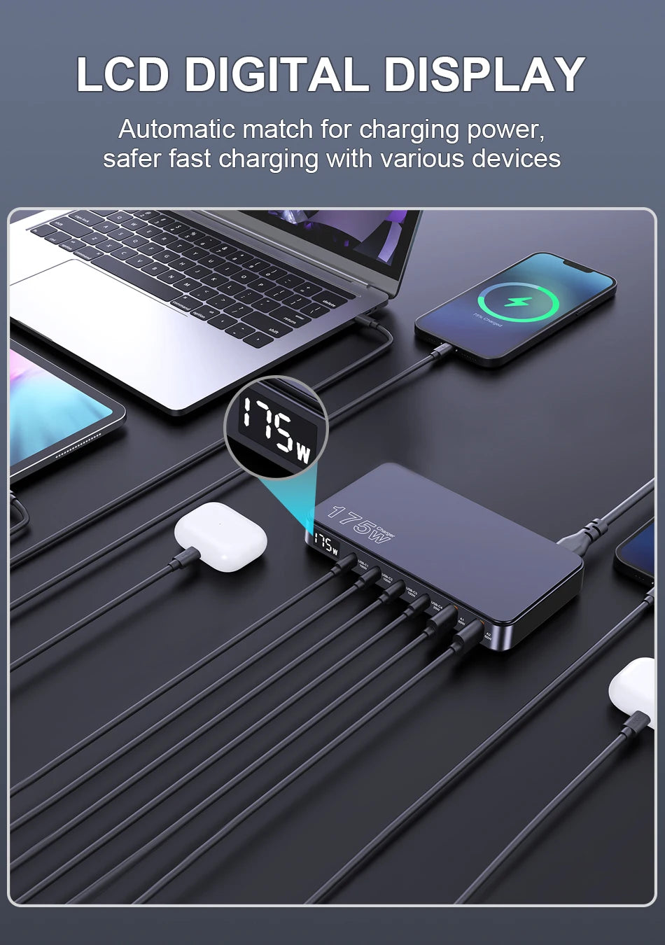 Ueetop 175W GaN USB C Charger LED Display 6-Port Desktop Charger Type C PD 100W PPS 45W Fast Charging for MacBook Samsung iPhone