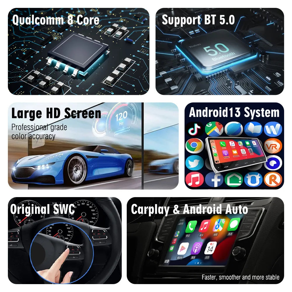 15.6" For Toyota Land Cruiser 200 LC200 2006-2020 Android 13 Multimedia Screen Car Radio GPS Navigation CarPlay Player Stereo