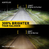 AUXITO H4 LED Motorcycle Bulb 6000LM 26W 360 6000K Canbus Moto Headlight For Honda Yamaha Suzuki High Power ZES 12V Spotlights