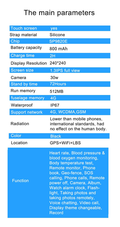 Smart Watch For Old People Elderly Smart Watch For Senior Fall Detection GPS Positioning 4G Sim Card SOS Phone Call Heart Rate T