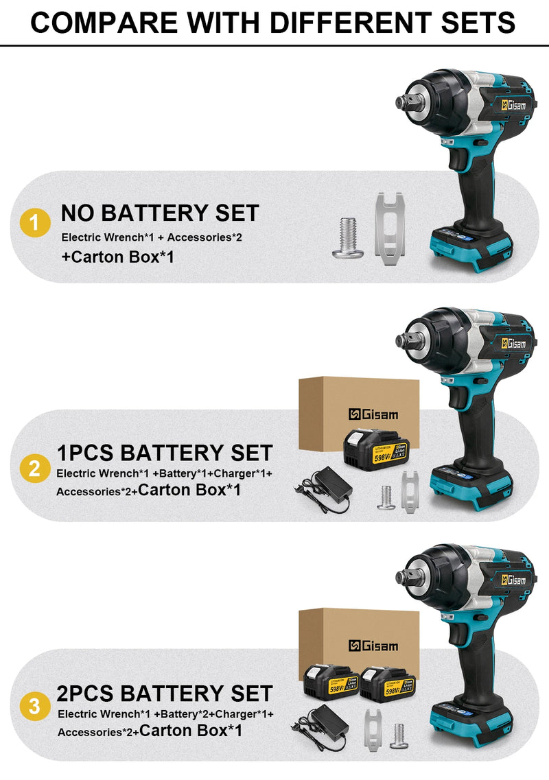 Gisam 1800N.M Torque Brushless Electric Impact Wrench 1/2 inch Screwdriver Cordless Wrench Power Tool For Makita 18V Battery Pin