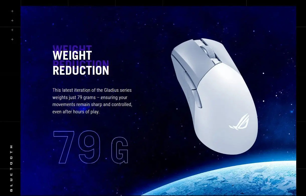 Asus ROG Gladius III Wireless AimPoint Lightweight RGB Gaming Mouse 36000DPI ROG AimPoint Optical Sensor Tri-Mode Connectivity