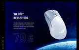 Asus ROG Gladius III Wireless AimPoint Lightweight RGB Gaming Mouse 36000DPI ROG AimPoint Optical Sensor Tri-Mode Connectivity