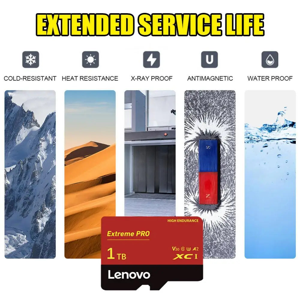 Lenovo High Speed Mini SD Memory Card 2TB 1TB Class 10 Micro TF Flash Usb Pen Drive Card 1TB 512GB 256TB 128TB For Smartphone