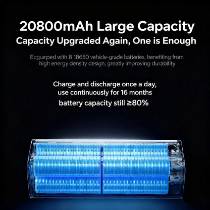Baseus 145W Power Bank 20800mAh PD 100W Fast Charging with Smart Digital Display Portable External PowerBank for Laptop Phone 17