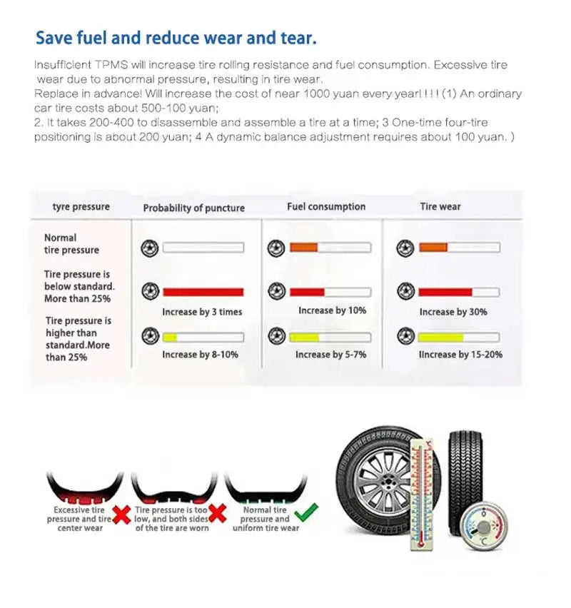 1/4PCS Car TPMS Tire Pressure Sensor For Opel Astra K Insignia B Vauxhall Insignia 13597645 13512347 13540603 433MHz
