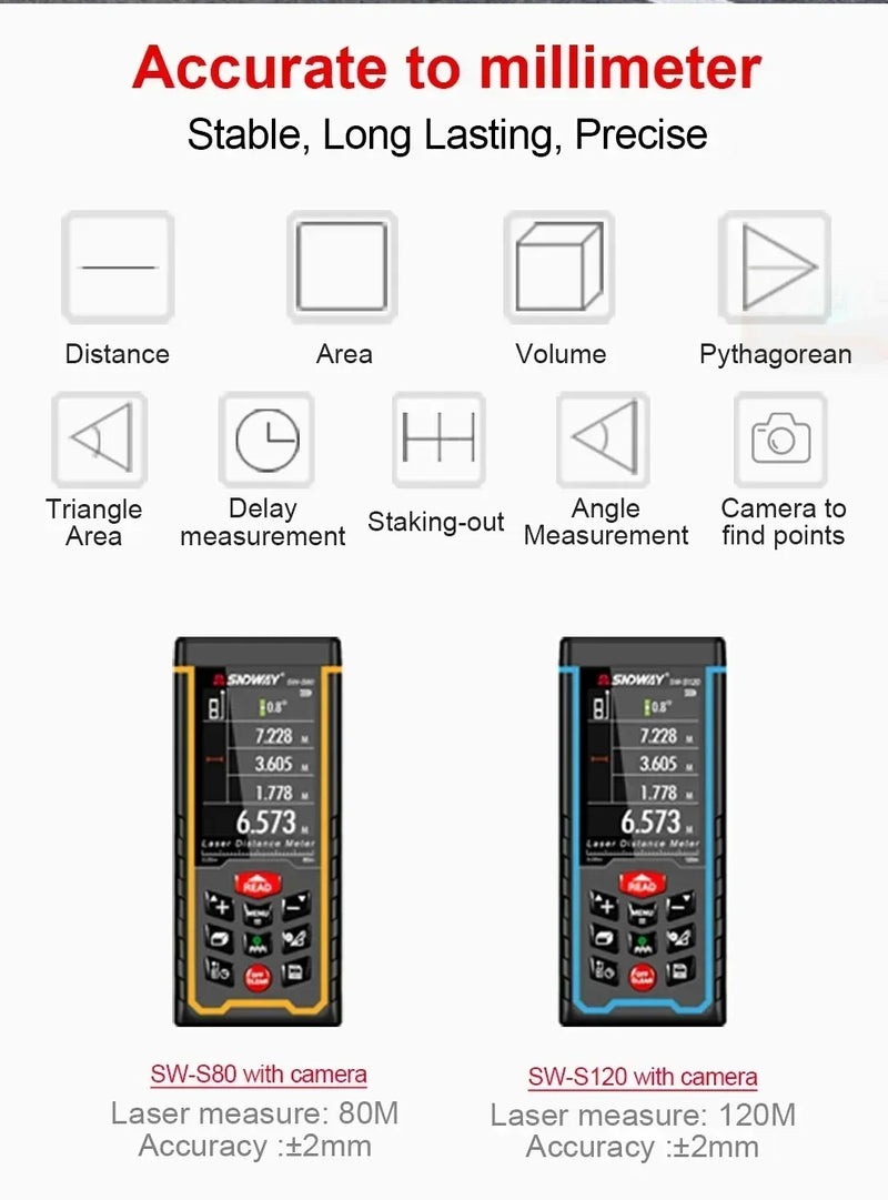 FANYUE SW-120 Display Laser Distance Meter 80M 120M Camera Digital Meter Area Volumn Digital Angle Ruler Laser Rangefinder Tape