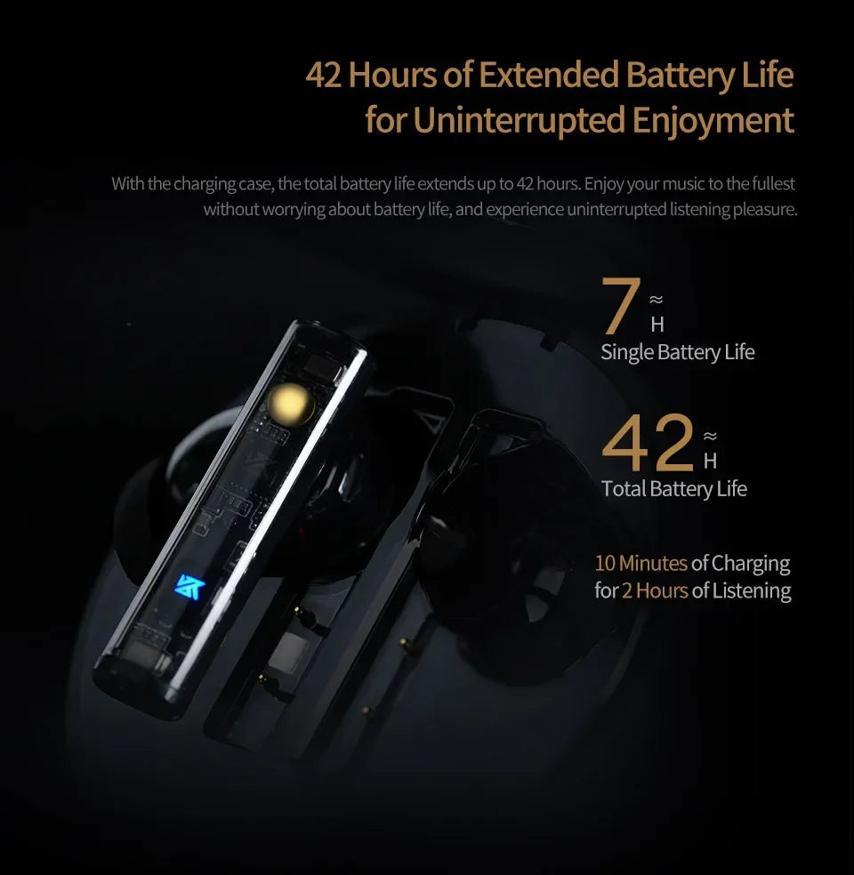 Auriculares intraaurales KZ Carol TWS Bluetooth 5.3 con cancelación activa de ruido, 6 micrófonos, inalámbricos, impermeables, estéreo, de alta fidelidad