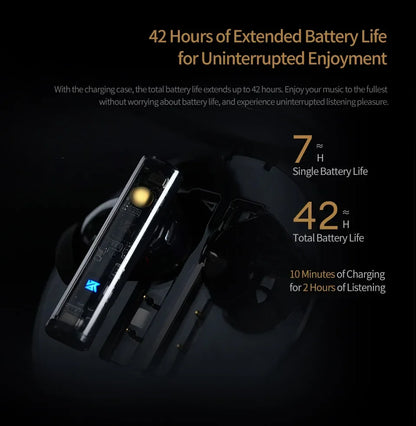 Auriculares intraaurales KZ Carol TWS Bluetooth 5.3 con cancelación activa de ruido, 6 micrófonos, inalámbricos, impermeables, estéreo, de alta fidelidad