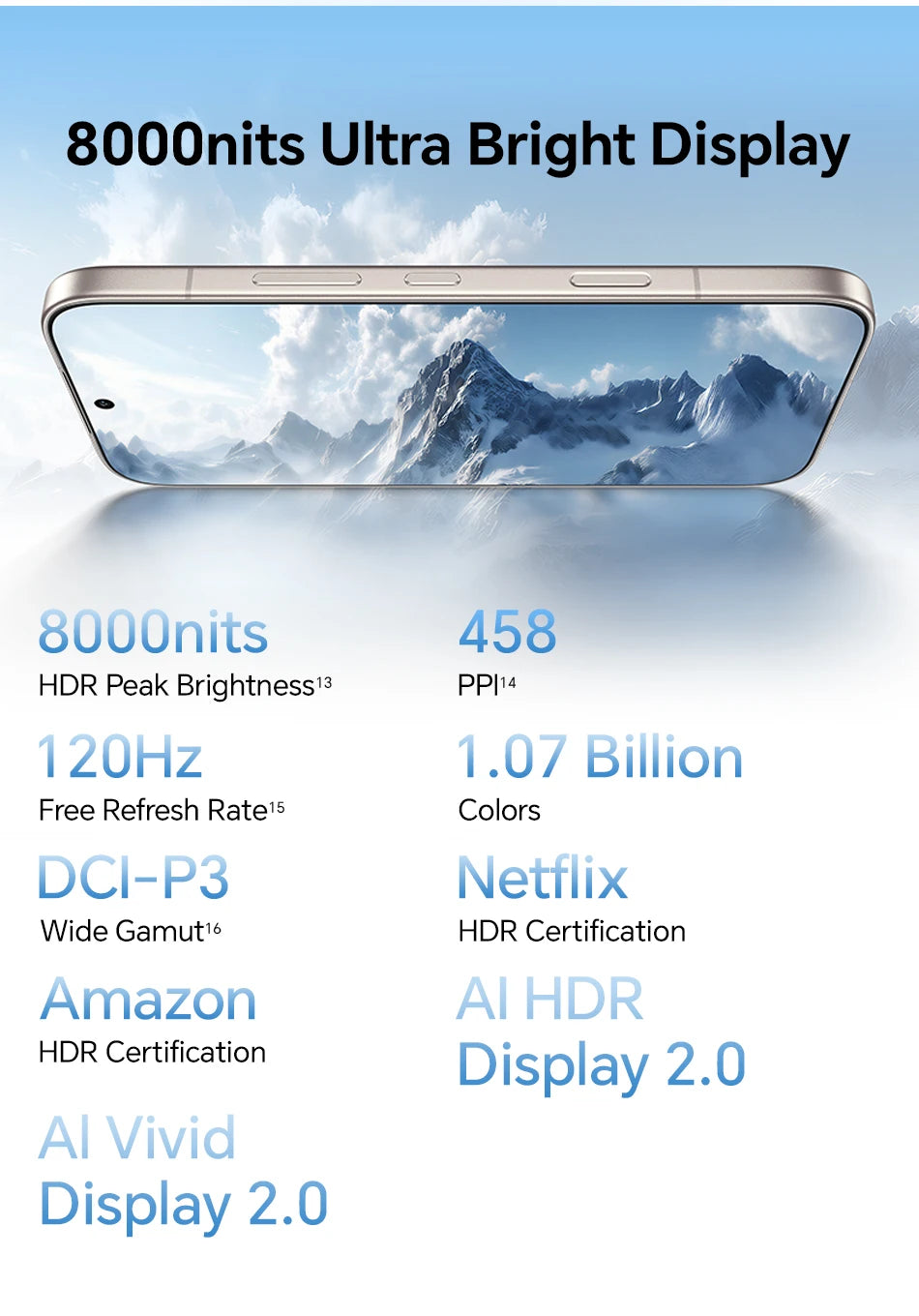 Smartphone HONOR 600 5G (Versão UE) 6.57" AMOLED - Snapdragon 7 Gen 4 | Câmara 200MP AI OIS, Bateria 6400mAh & IP68