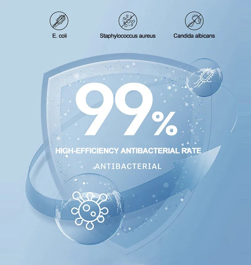 Waterproof Quilted Mattress Cover - Cotton Top, Antibacterial Fiber Fill, TPU Waterproof Layer - A-Class Health Standard