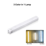 Luz Noturna LED Sem Fio com Sensor de Movimento e Recarga USB – Barra Longa para Armários de Cozinha, Guarda-Roupas, Cabeceiras e Escadas