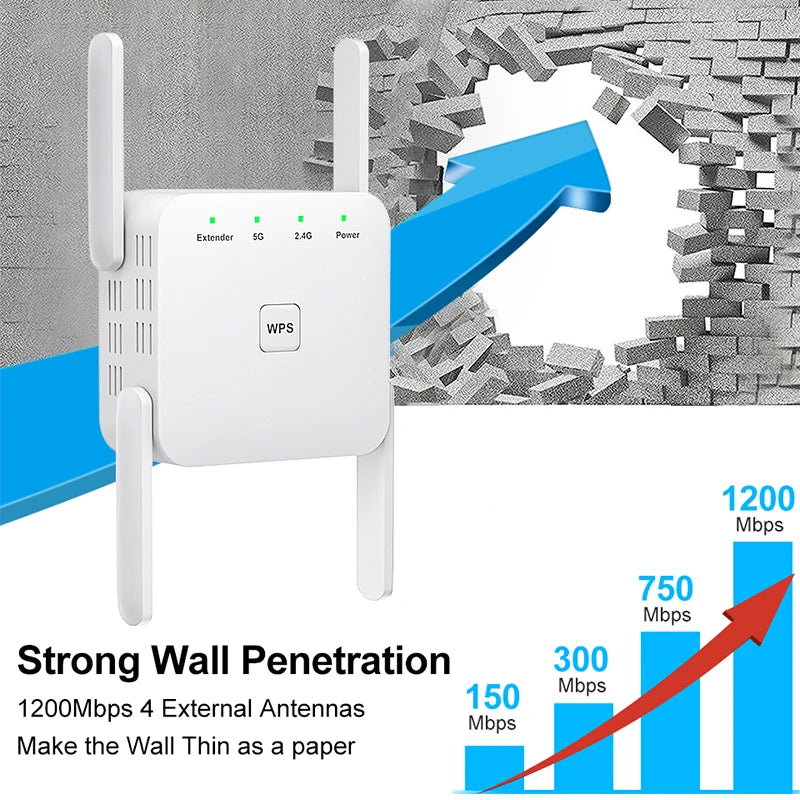 FSU 5G WiFi Repeater Wifi Amplifier Wifi Extender Network Wifi Booster 1200Mbps Long Range Wireless network internet  Repeater