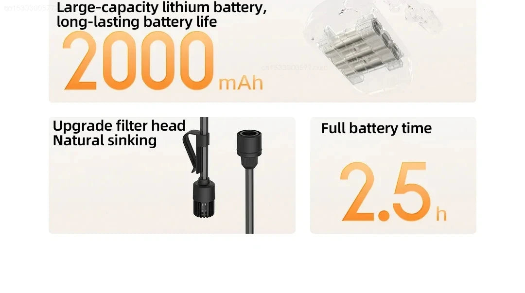 Xiaomi Mijia Wireless Car Washer 2 160L/h Large Water Volum Efficient Flushing Auto High Pressure Car Wash Gun Washer for Home