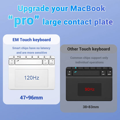 Teclado inalámbrico Bluetooth con panel táctil para Android, iOS, Samsung, Xiaomi, iPad Air Pro Mini, teclado español, ruso y coreano.