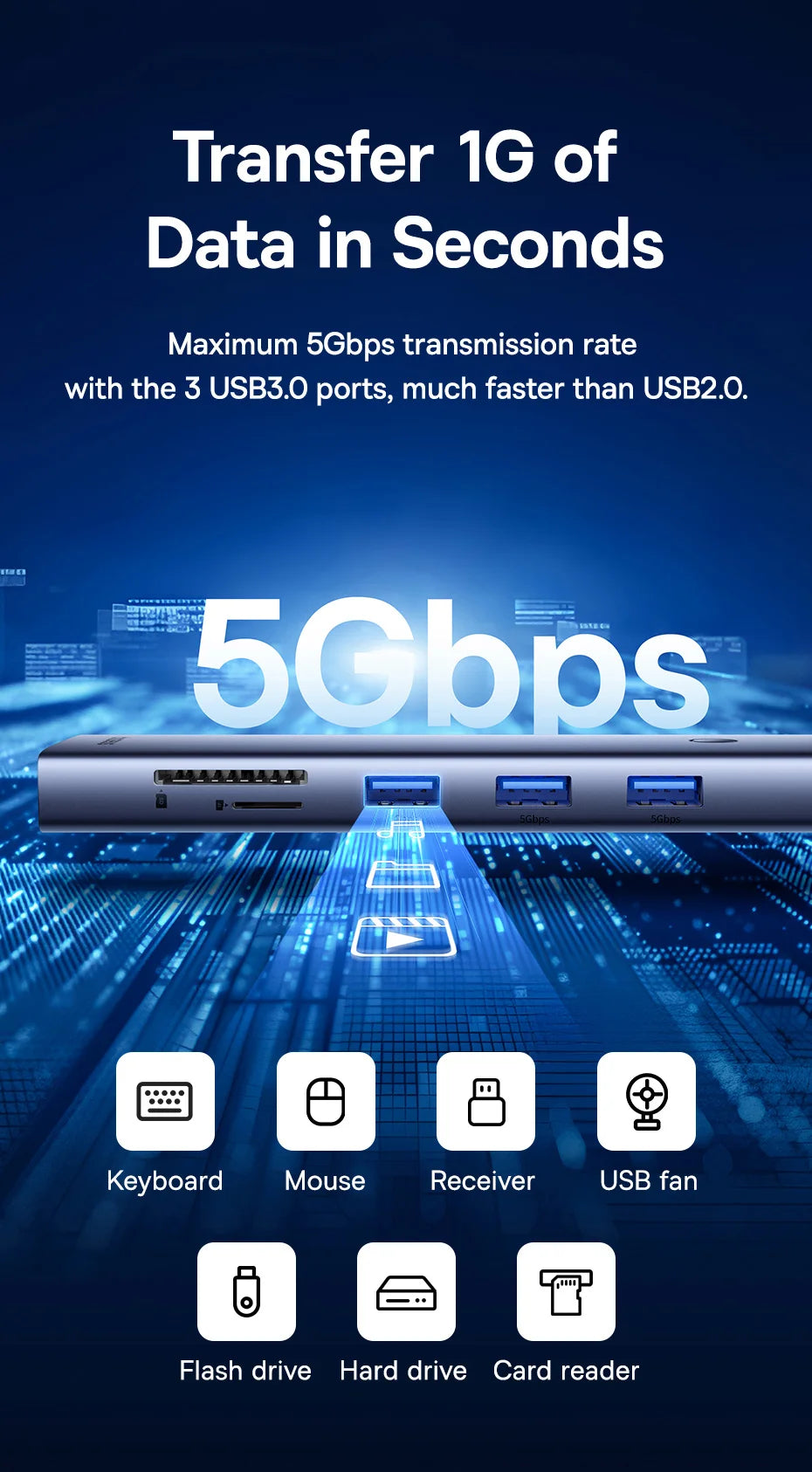 Baseus USB Hub DP 4K Dual HDMI Adapter 11 in 1 Splitter RJ45 USB 3.0 PD 100W Docking Station for MacBook Pro Air M2 M1 USB C HUB