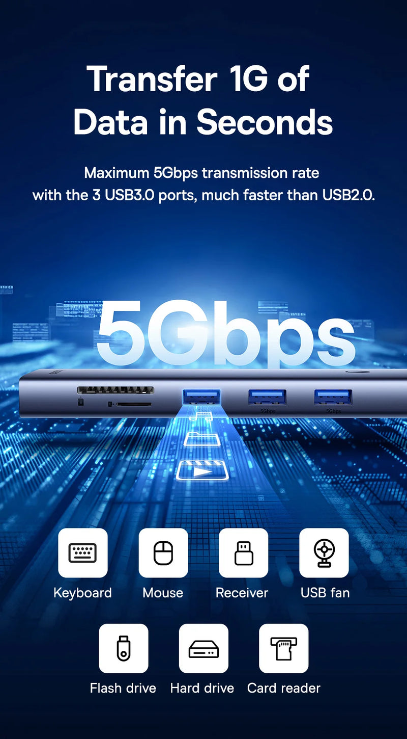 Baseus USB Hub DP 4K Dual HDMI Adapter 11 in 1 Splitter RJ45 USB 3.0 PD 100W Docking Station for MacBook Pro Air M2 M1 USB C HUB