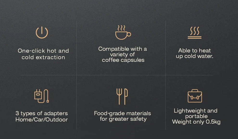 HiBREW Portable Coffee Machine for Car & Home, DC12V Espresso Coffee Maker Fit Nespresso Dolce Pod Capsule Coffee Powder H4A