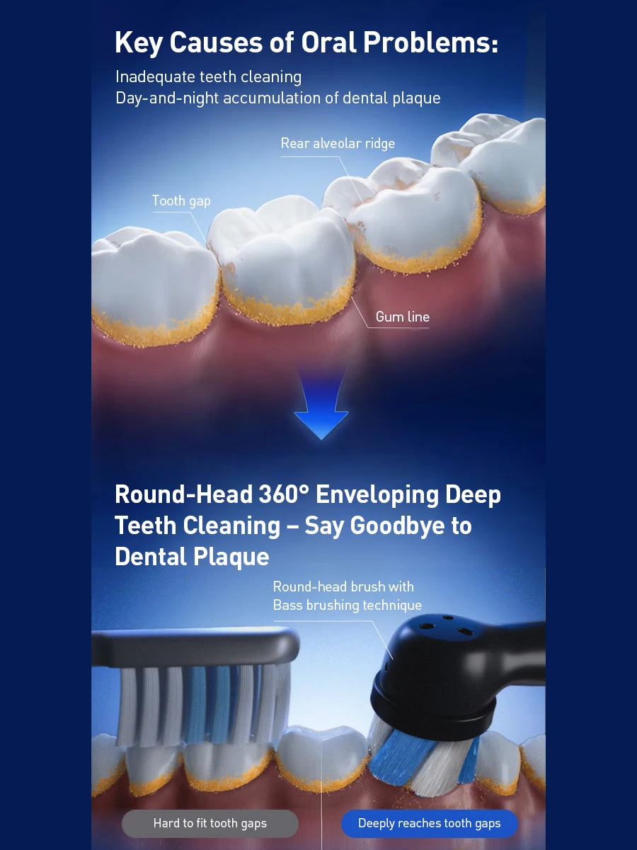 Oral B io series 7 Electric Toothbrush with 5 Brushing Modes 3D Clean Teeth  Pressure sensor 2 Minutes Smart Timer