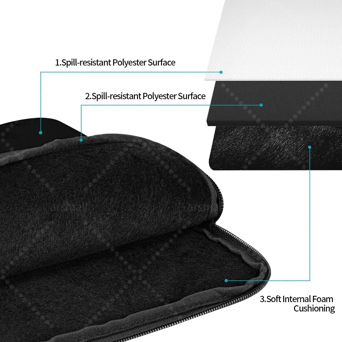 Black Cat Laptop Bag Tablet Notebook Case For Hp Dell Lenovo Computer For Macbook Air Pro Retina 10-17 Sleeve