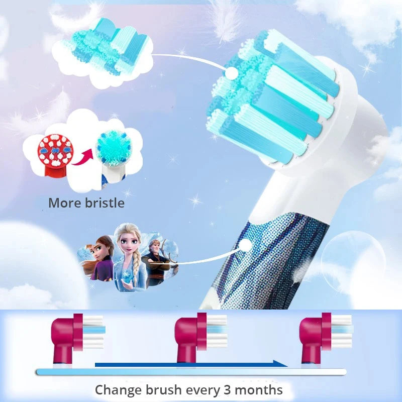 Cabezales de repuesto para cepillo de dientes Oral B Kid, EB10 de cerdas suaves para cepillo de dientes eléctrico Oral B Kid.