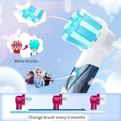 Cabezales de repuesto para cepillo de dientes Oral B Kid, EB10 de cerdas suaves para cepillo de dientes eléctrico Oral B Kid.