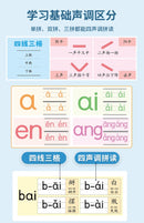 Chinese Pinyin Audiobook, Comprehensive Chinese Language Knowledge Learning, Children's Cognitive Early Education