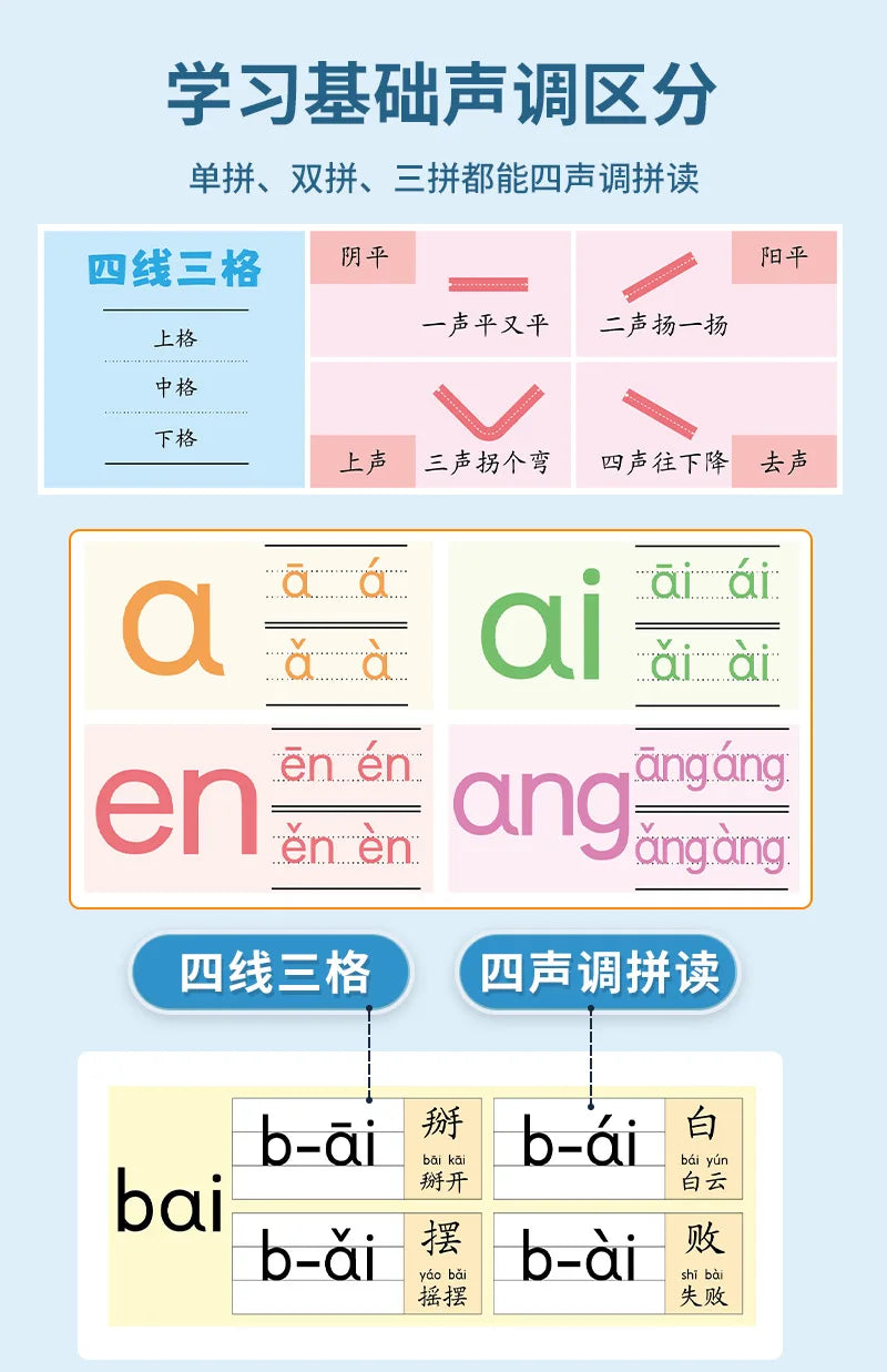 Chinese Pinyin Audiobook, Comprehensive Chinese Language Knowledge Learning, Children's Cognitive Early Education