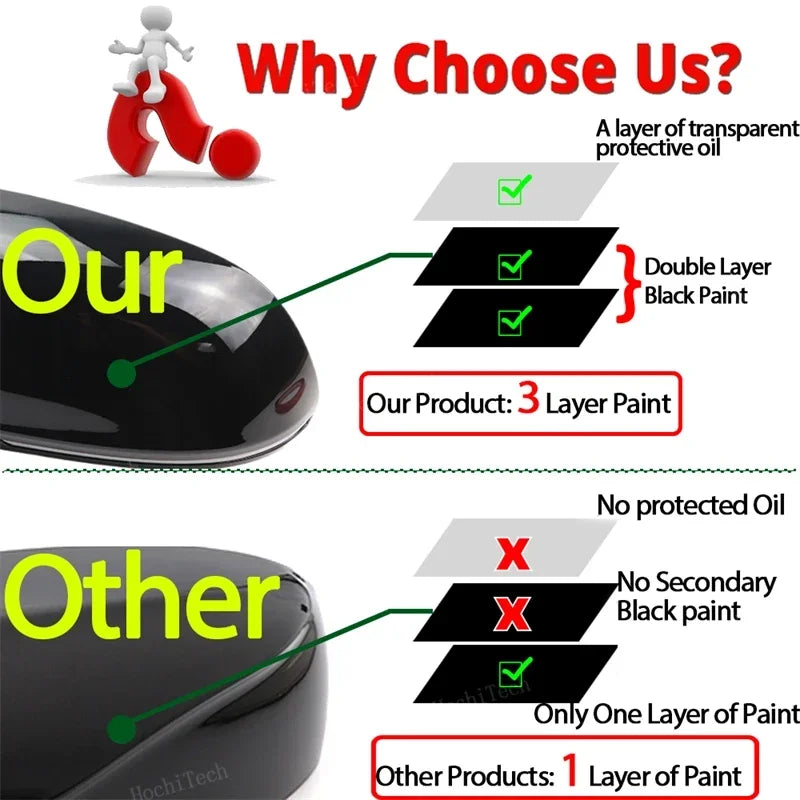 1 Pair Side Trim Horn Style Rearview Mirror Caps add-on for Audi A4 S4 A5 S5 B8 8K A6 S6 4F C6, A8 S8 D3, Q3 SQ3 2012-2015 A3 8P