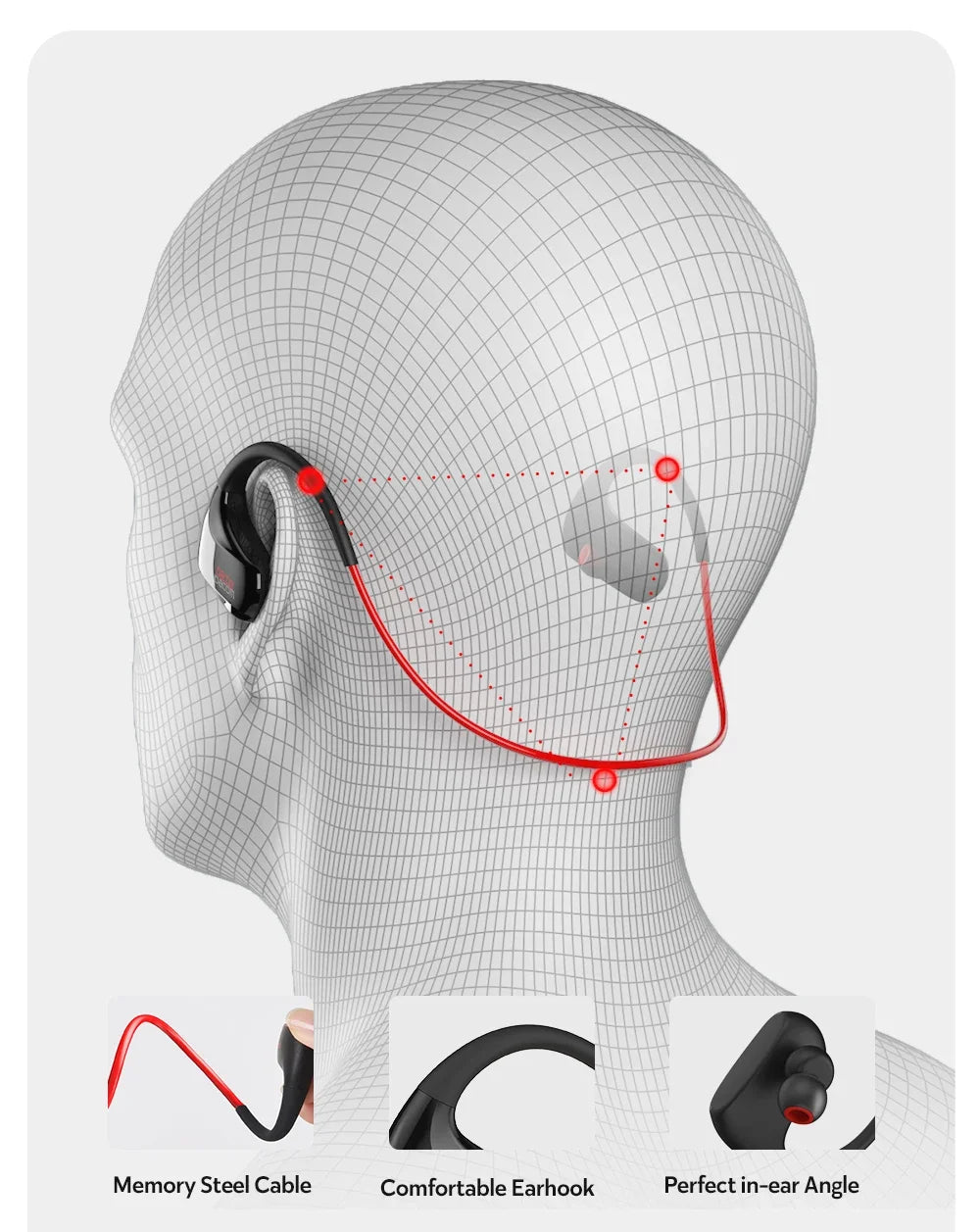 Auriculares inalámbricos DACOM, deportivos, Bluetooth, IPX7, resistentes al agua, 20 horas de reproducción para correr, auriculares inalámbricos AAC.