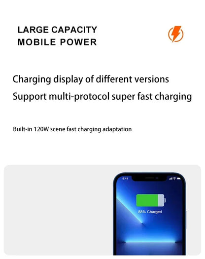 Xiaomi 200000mAh Power Bank 120W Super Fast Charger Large Capacity Mobile Power Portable External Battery for iPhone Samsung New