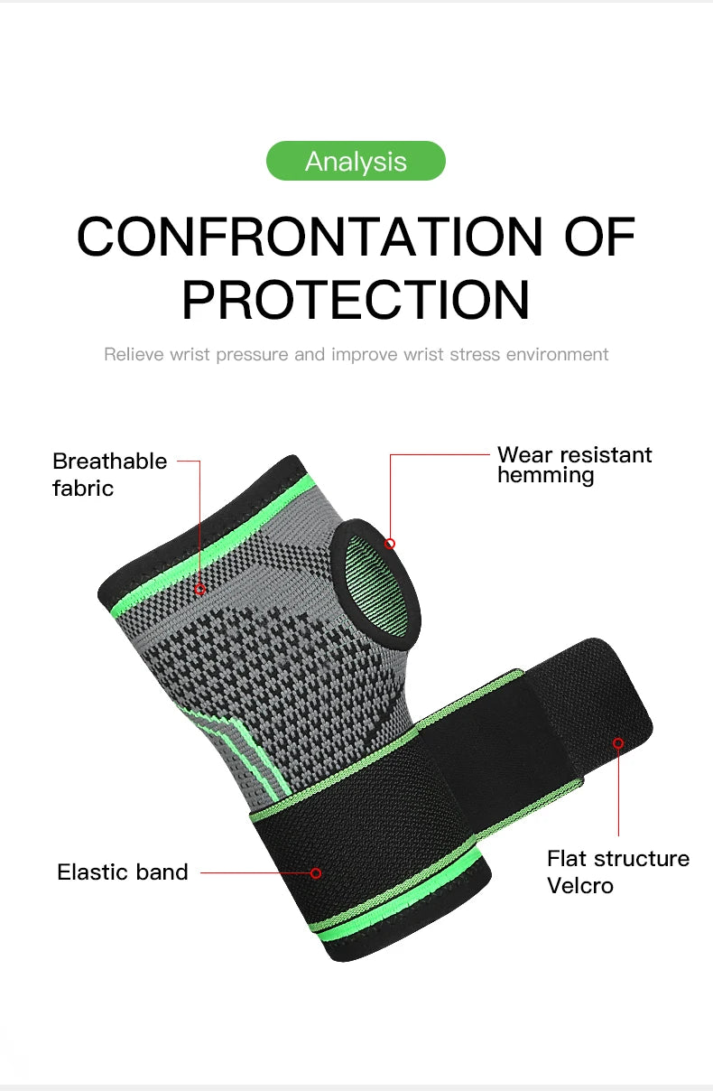 1Pcs Knitting Wrist Support Elastic Adjustable Bandage Hand Sport Wristband Gym Support Hand Guard Wrap Carpal Tunnel