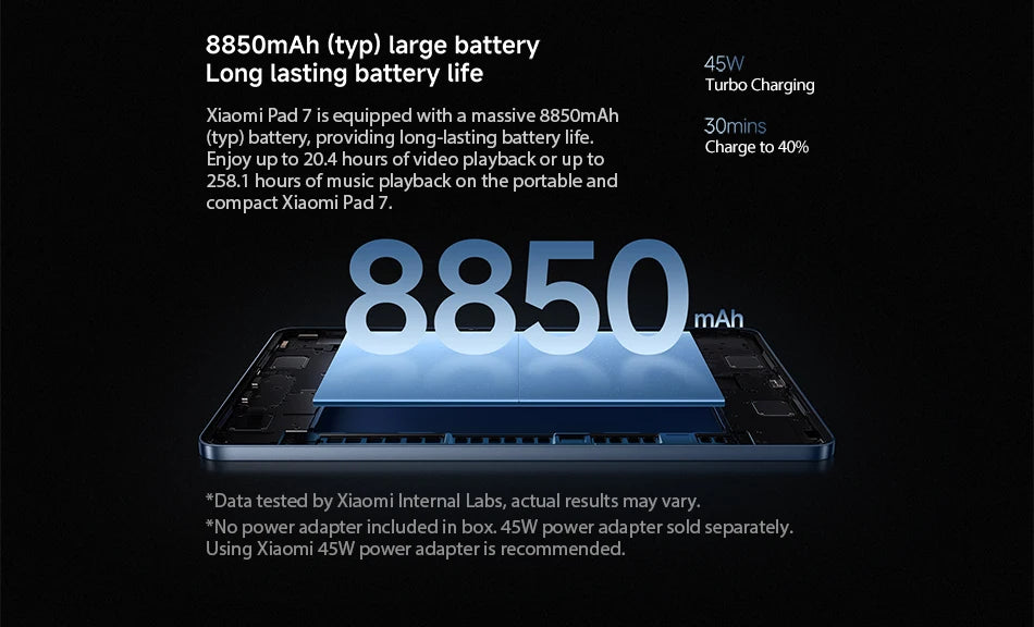 Global Version Xiaomi Pad 7 Mi Tablet 11.2" 3.2K 144Hz Display Adreno GPU 45W Turbo charge 8850mAh Snapdragon 7+ Gen 3