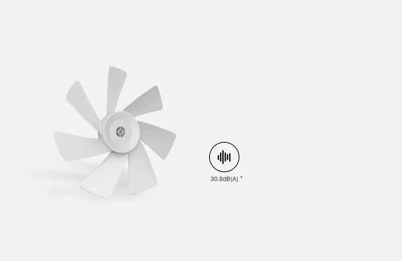 XIAOMI MIJIA Floor Fan,7 Blade,Adjustable wide-angle 90°,Home Fan For Living room,Support Connect MI HOME APP Wired Fan