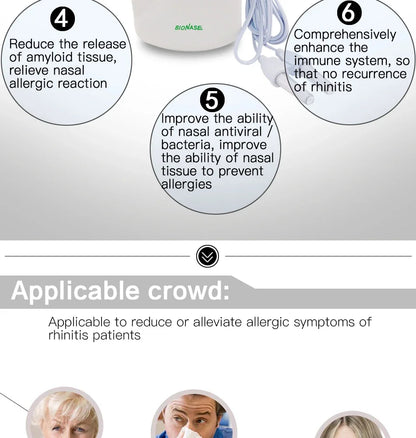Instrumento para aliviar la rinitis, terapia para la sinusitis, máquina de masaje, fiebre del heno, lápiz láser de pulso de baja frecuencia, tratamiento nasal, atención médica